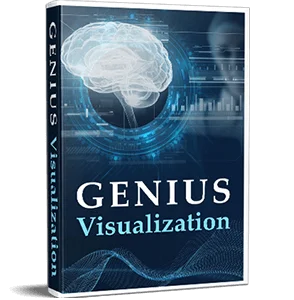 Genius Visualization bonus audio experience